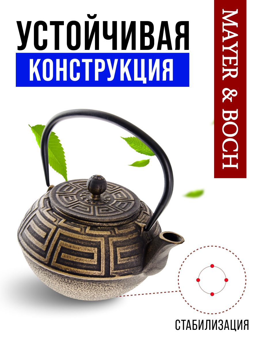 Фото товара