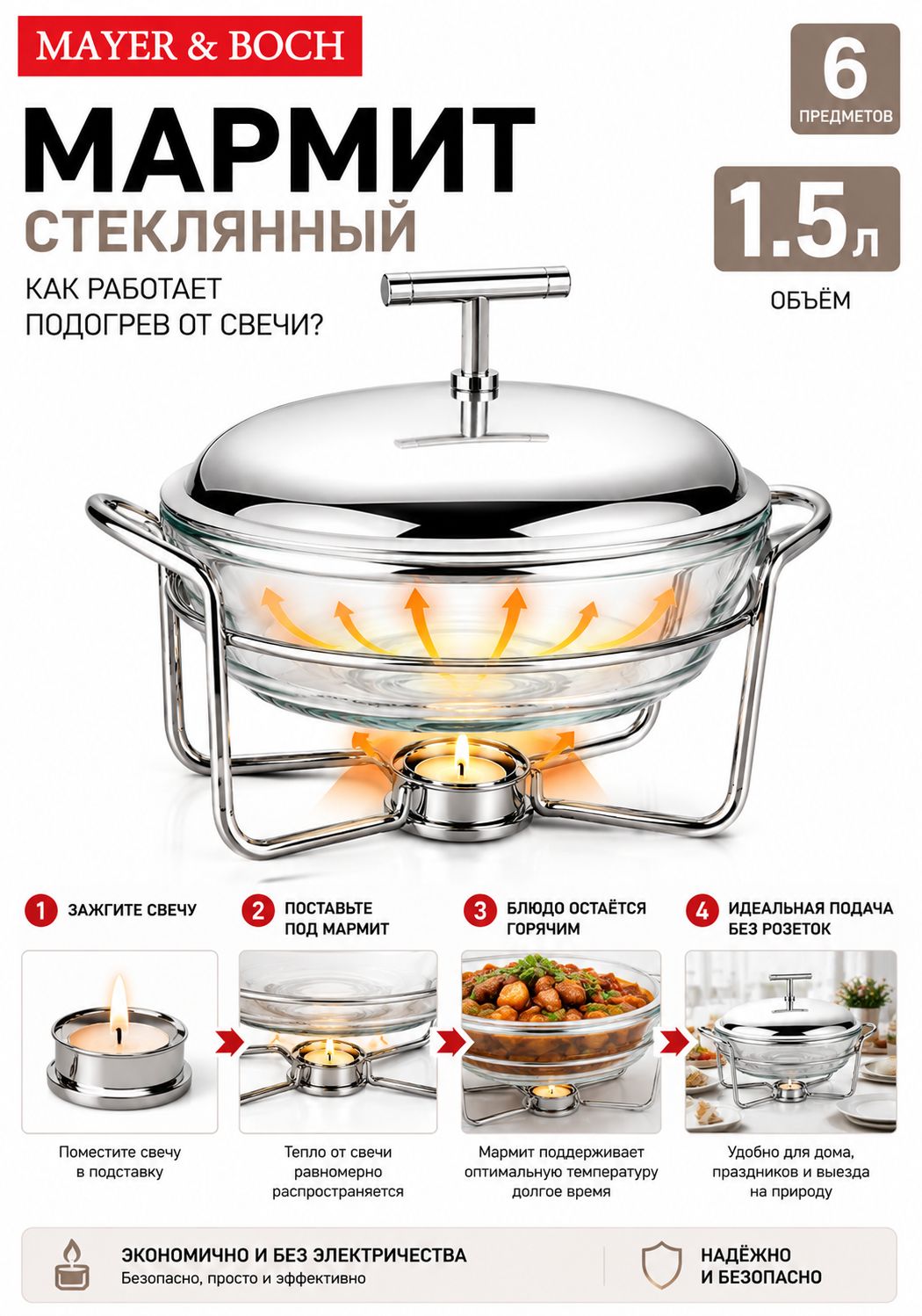 Фото товара