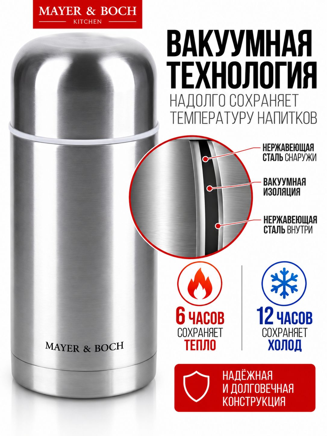 Фото товара