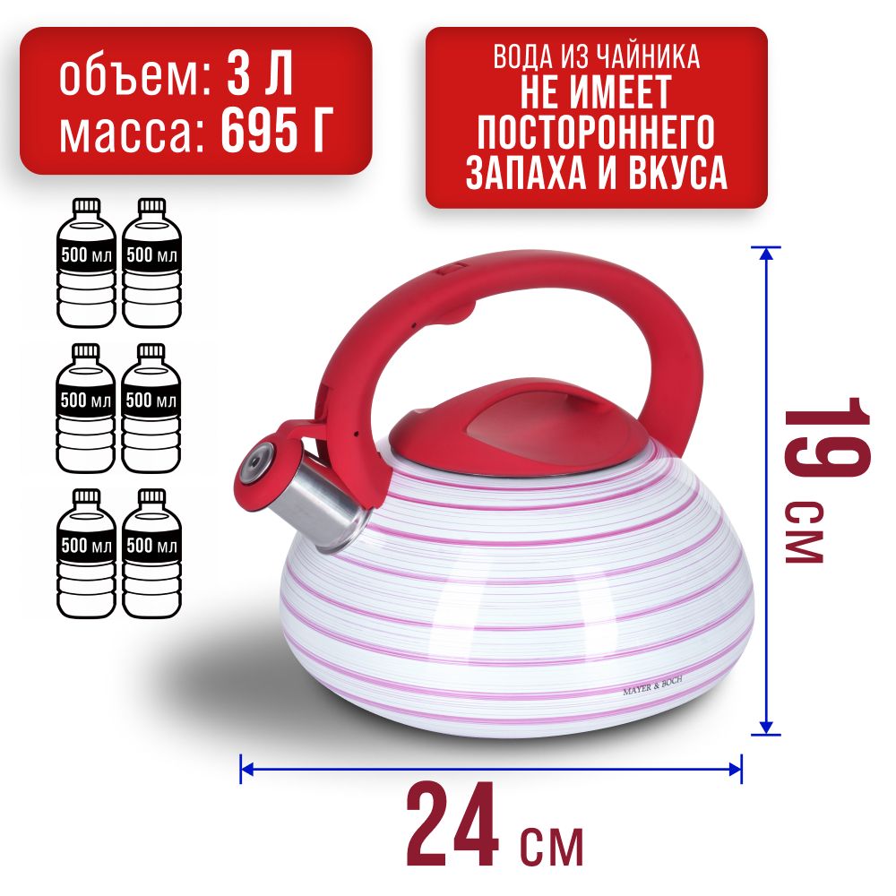 Фото товара