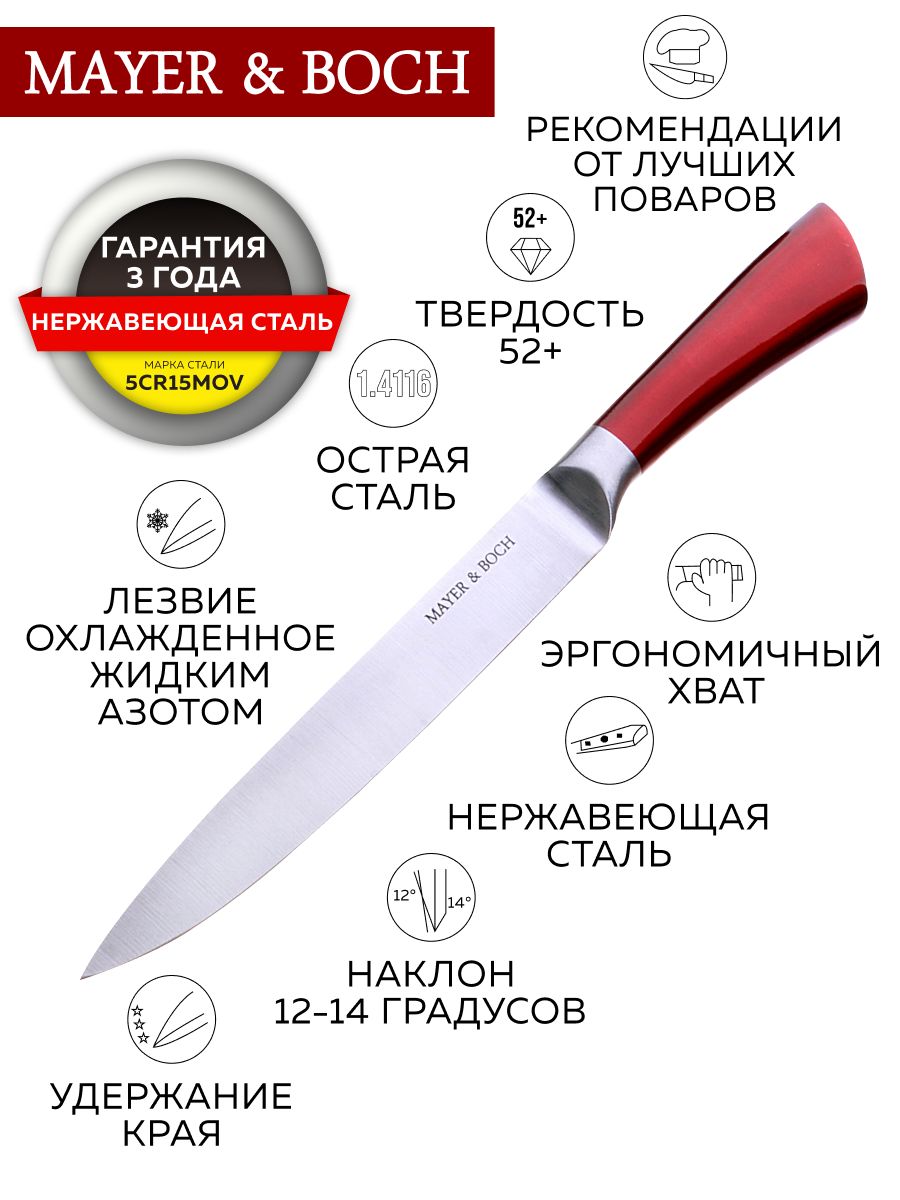Фото товара