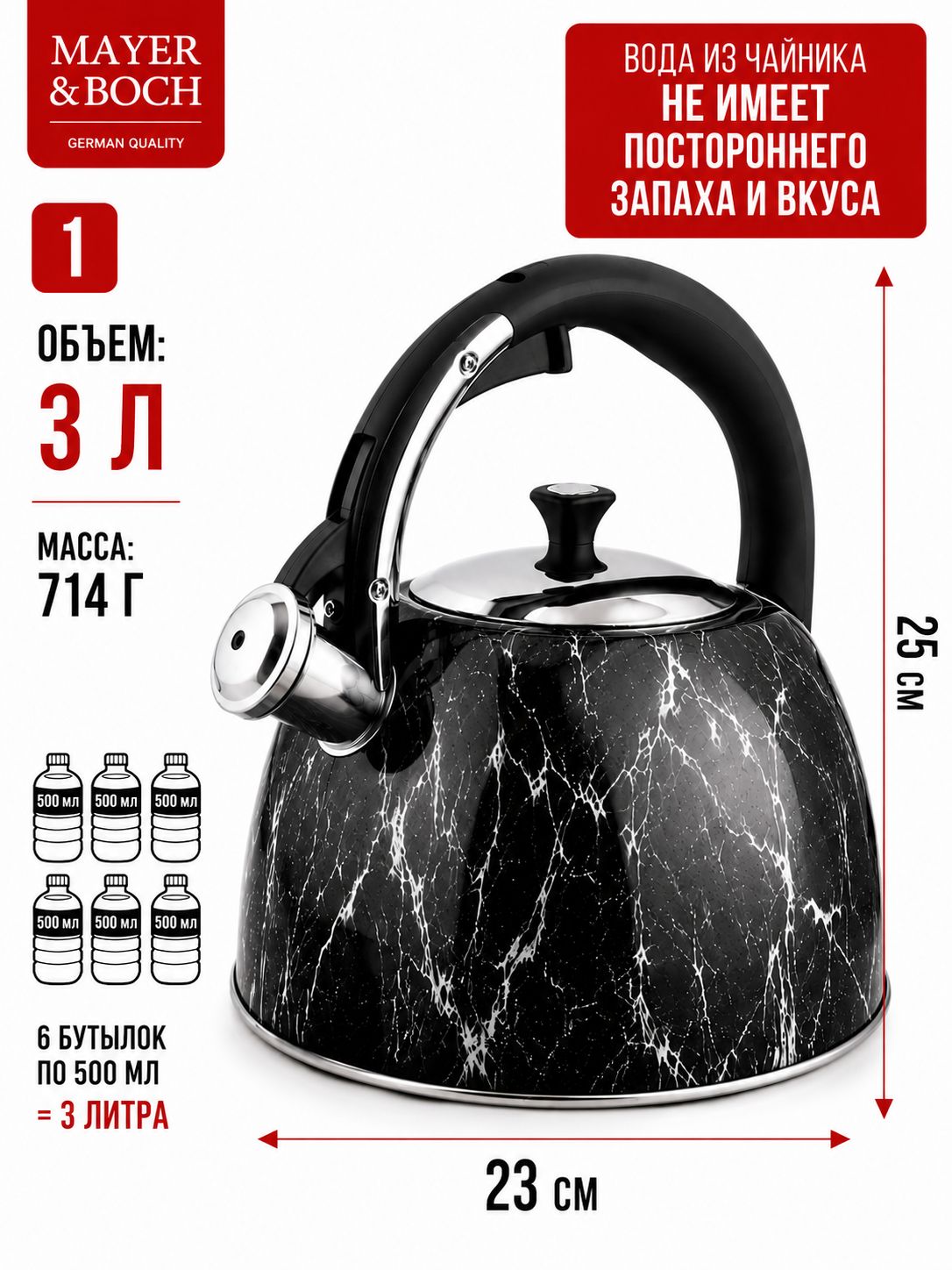 Фото товара