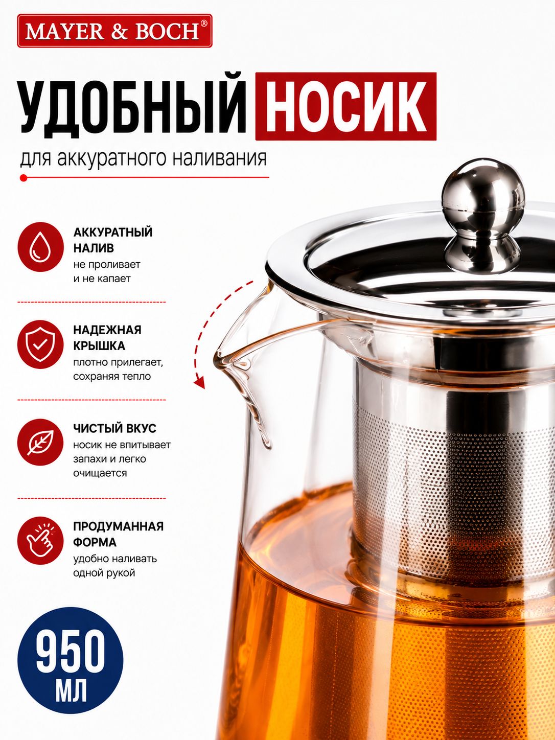 Фото товара