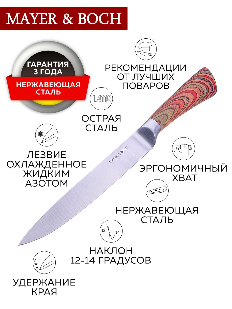 Фото товара