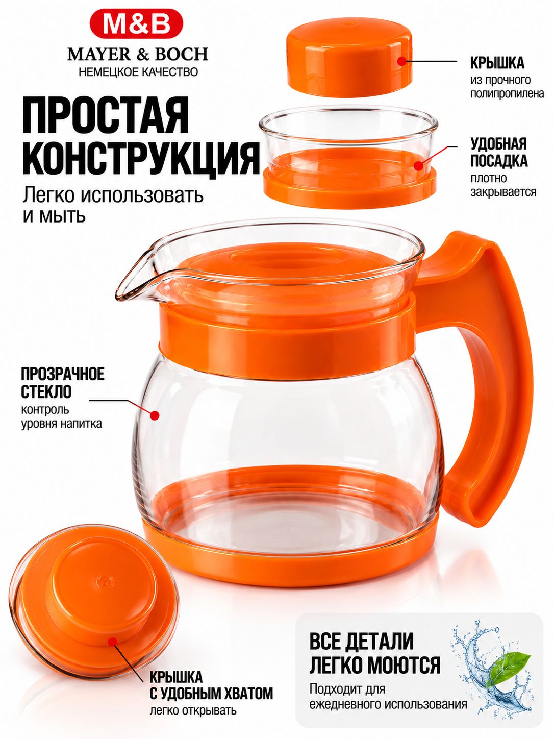 Фото товара