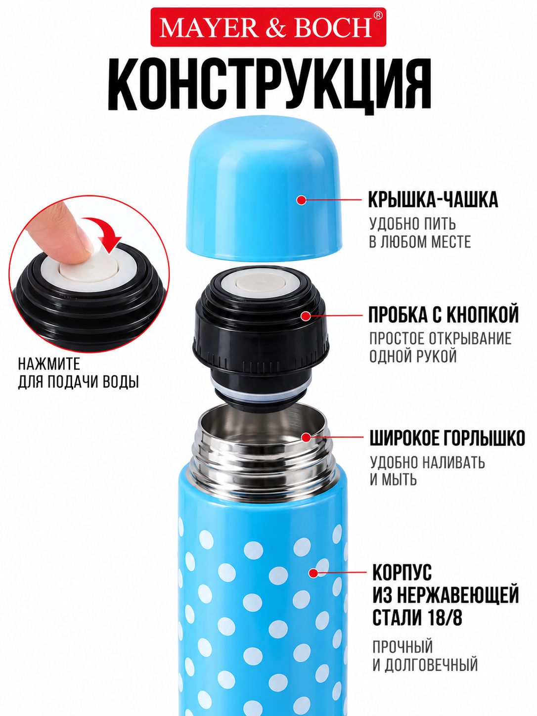 Фото товара