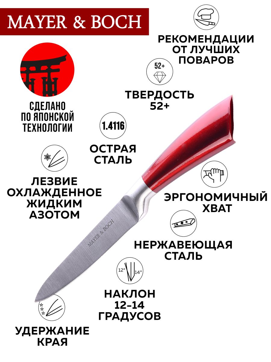Фото товара