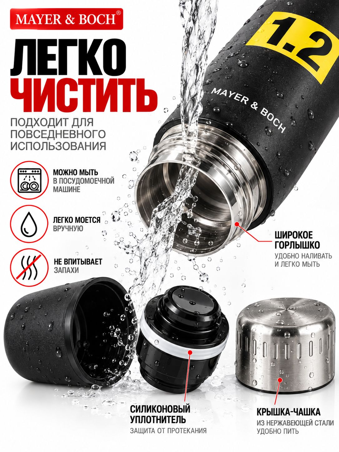 Фото товара