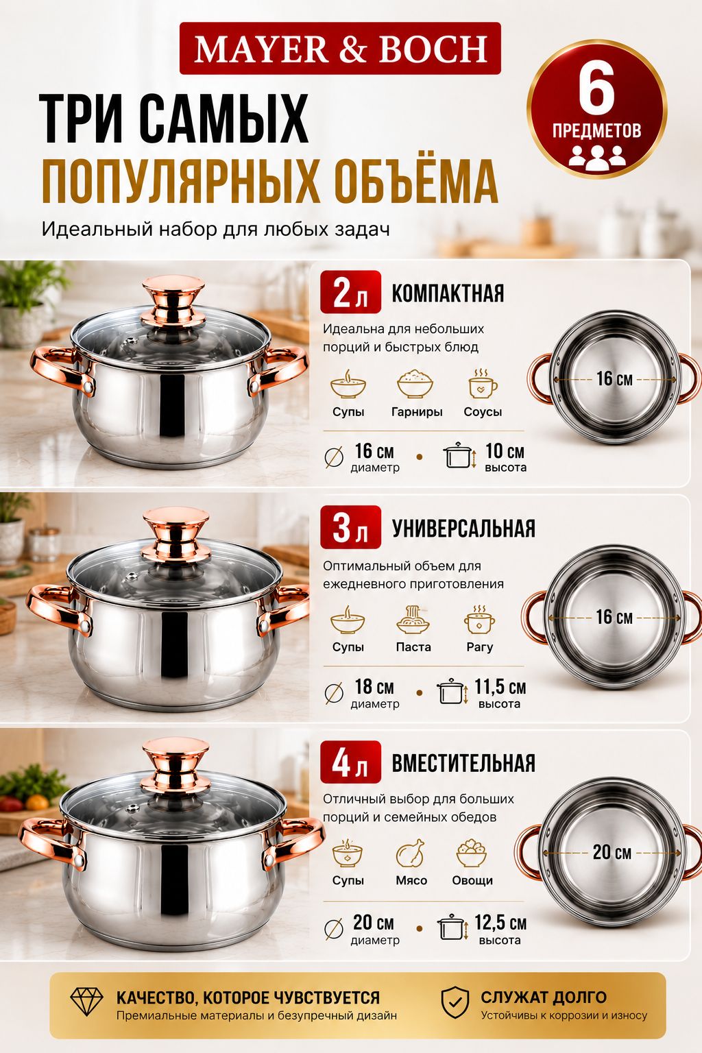 Фото товара