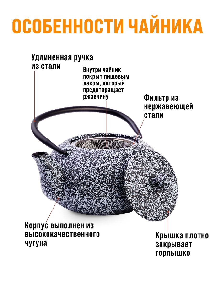 Фото товара