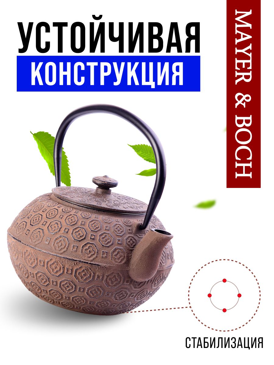 Фото товара