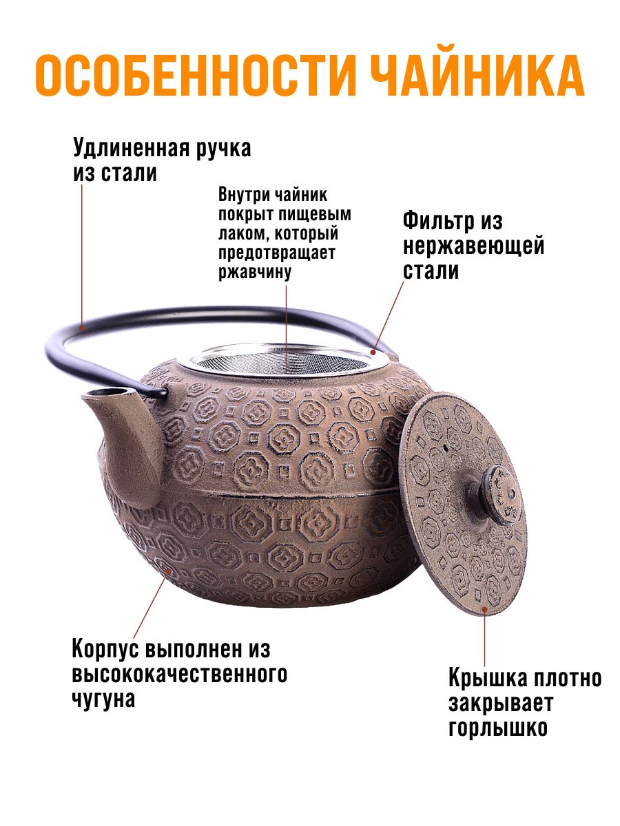 Фото товара
