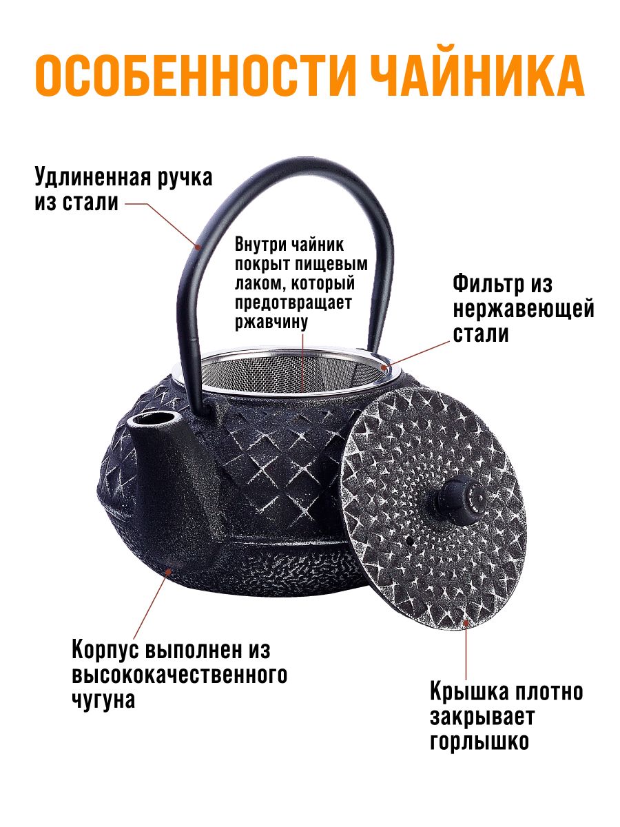 Фото товара