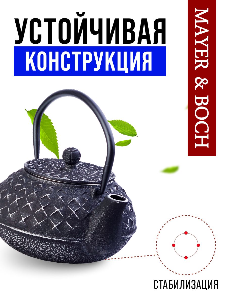 Фото товара