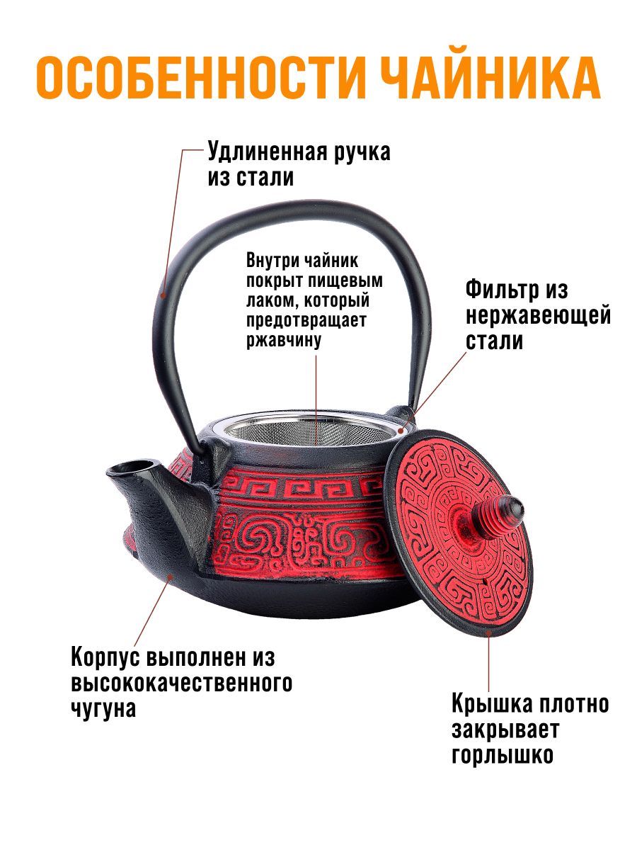 Фото товара