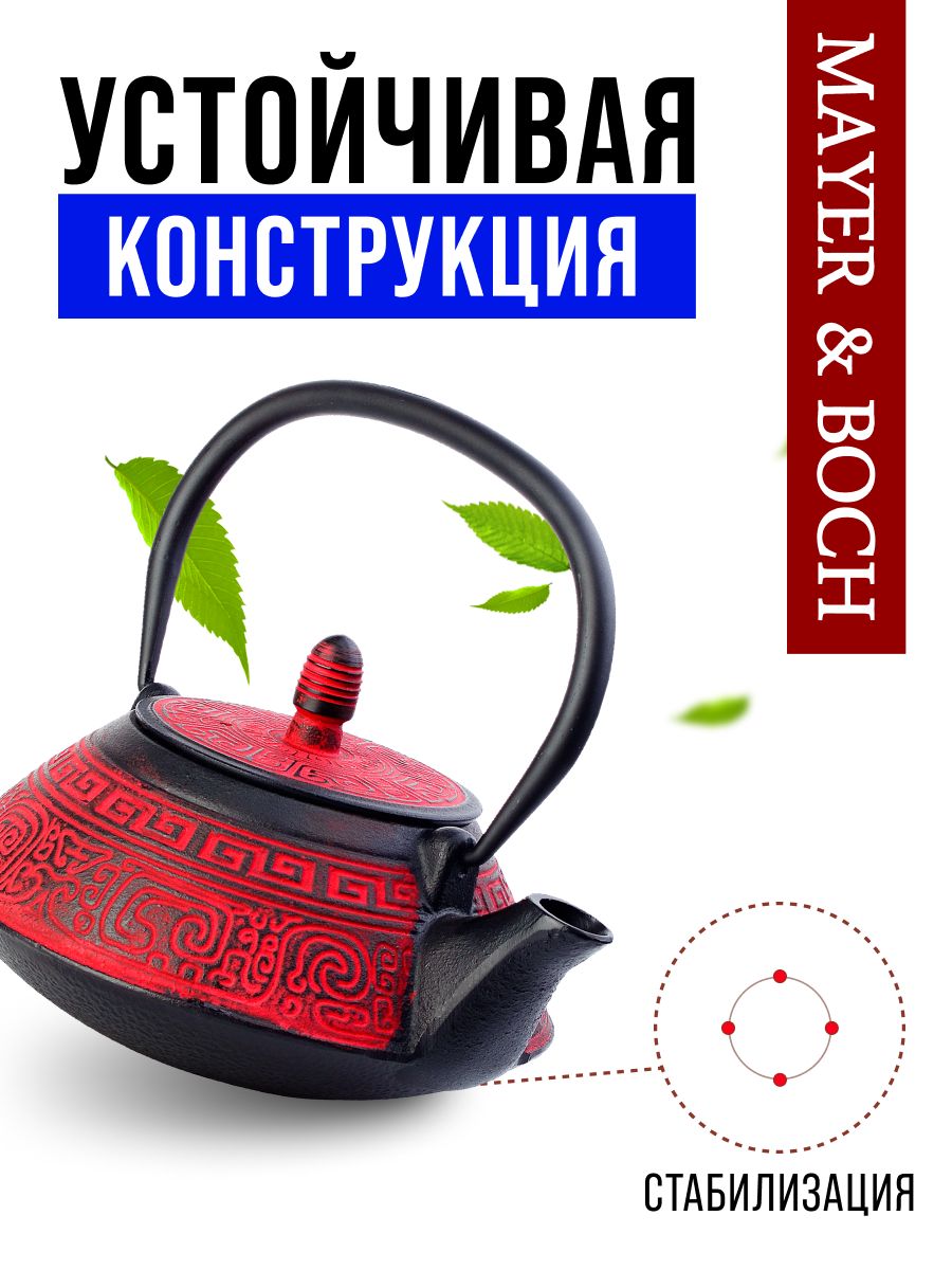 Фото товара