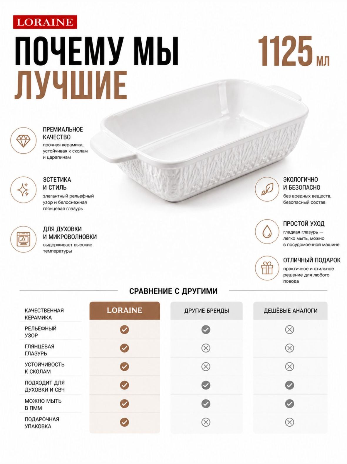Фото товара