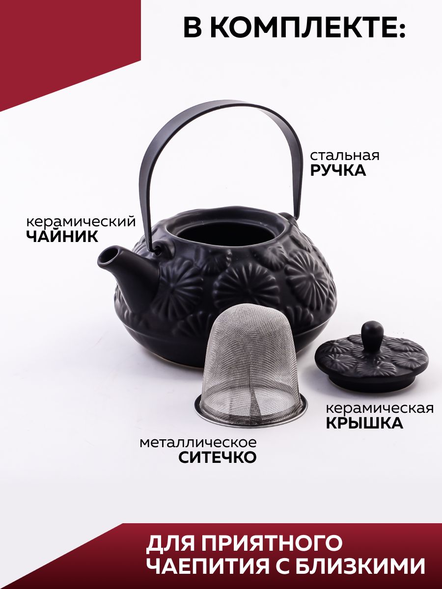 Фото товара