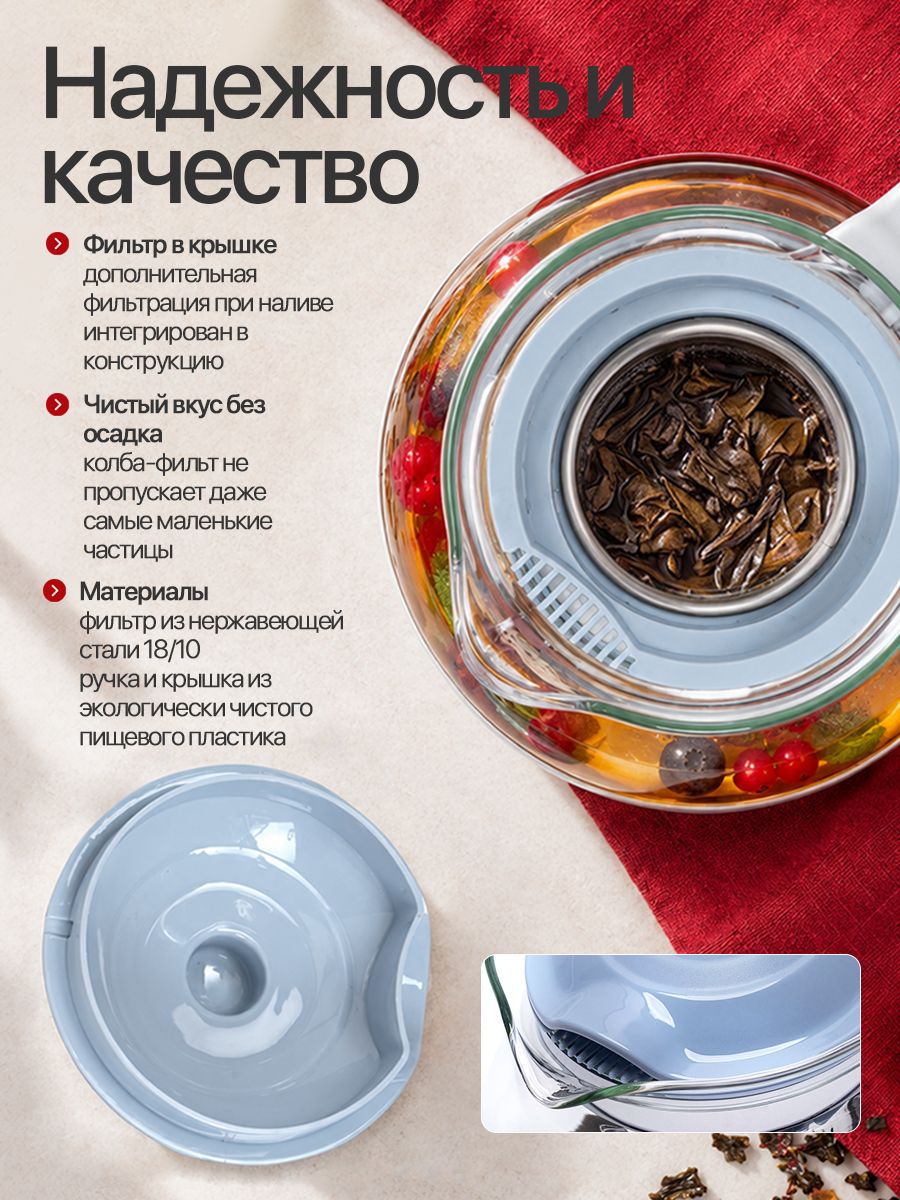 Фото товара